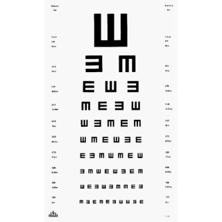 Oculus Sehtesttafel - Buchstaben